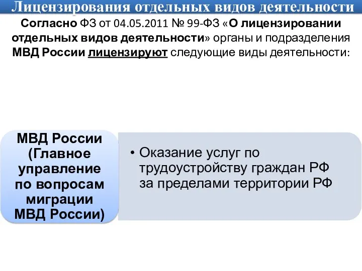 Лицензирования отдельных видов деятельности Согласно ФЗ от 04.05.2011 № 99-ФЗ «О