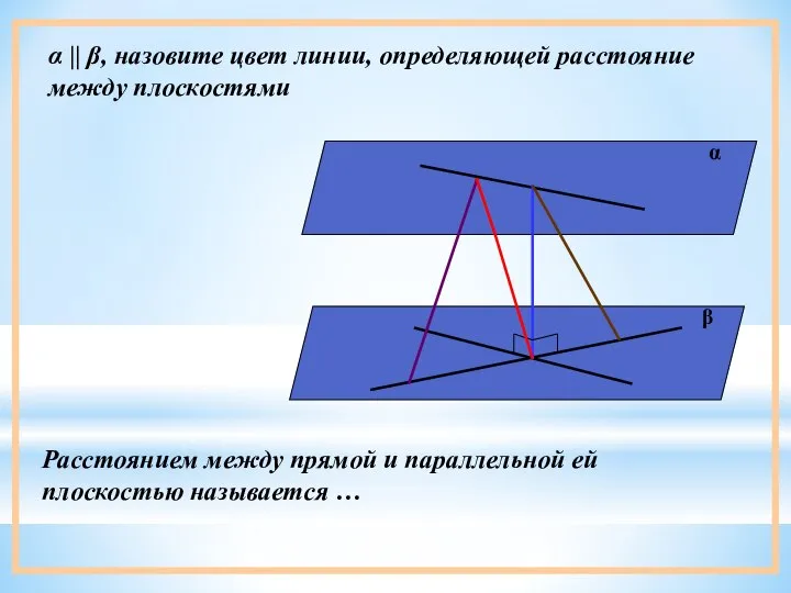 α || β, назовите цвет линии, определяющей расстояние между плоскостями Расстоянием