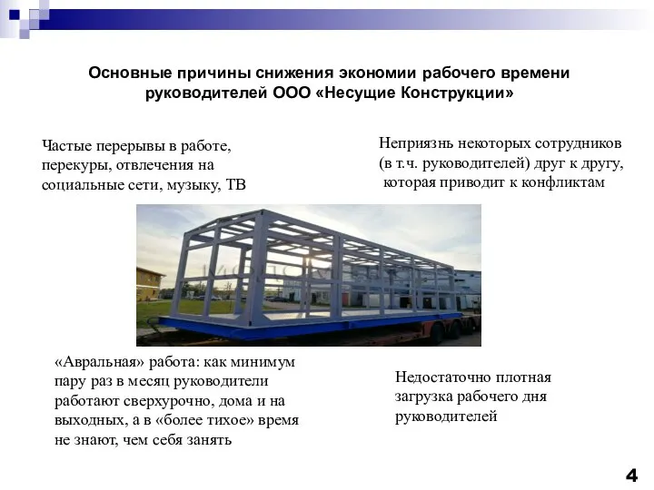 Основные причины снижения экономии рабочего времени руководителей ООО «Несущие Конструкции» «Авральная»