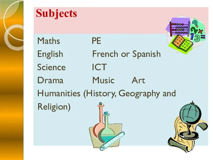 Subjects Maths PE English French or Spanish Science ICT Drama Music