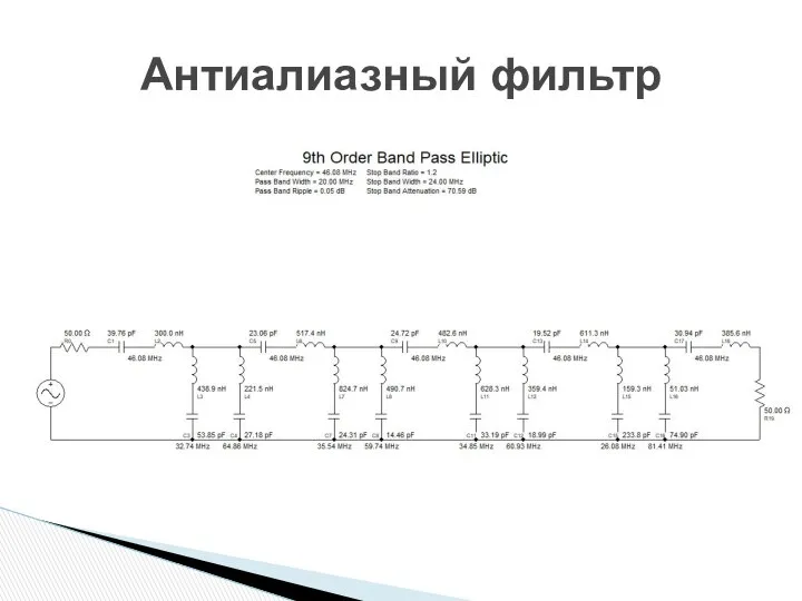 Антиалиазный фильтр