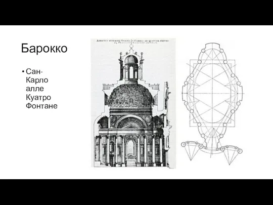 Барокко Сан-Карло алле Куатро Фонтане