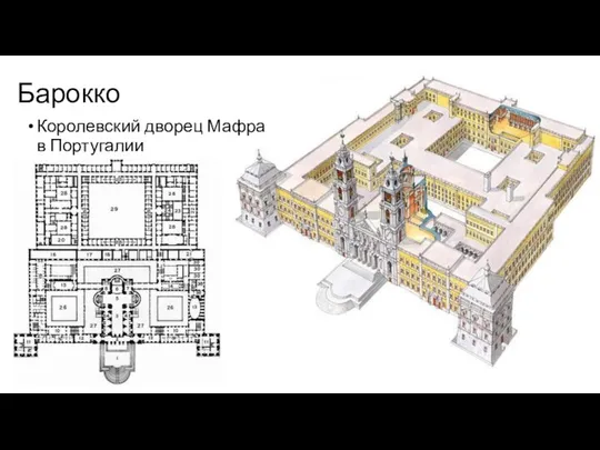 Барокко Королевский дворец Мафра в Португалии