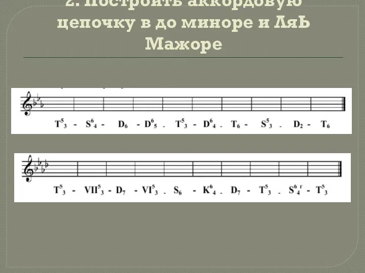 2. Построить аккордовую цепочку в до миноре и ЛяЬ Мажоре