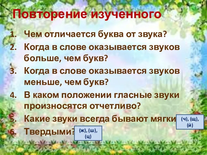 Повторение изученного Чем отличается буква от звука? Когда в слове оказывается