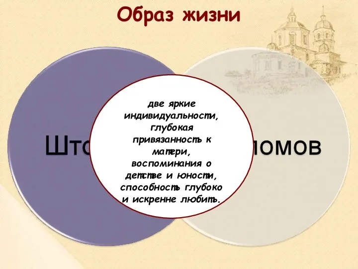 Образ жизни две яркие индивидуальности, глубокая привязанность к матери, воспоминания о