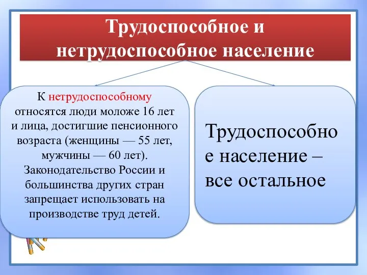 Трудоспособное и нетрудоспособное население К нетрудоспособному относятся люди моложе 16 лет