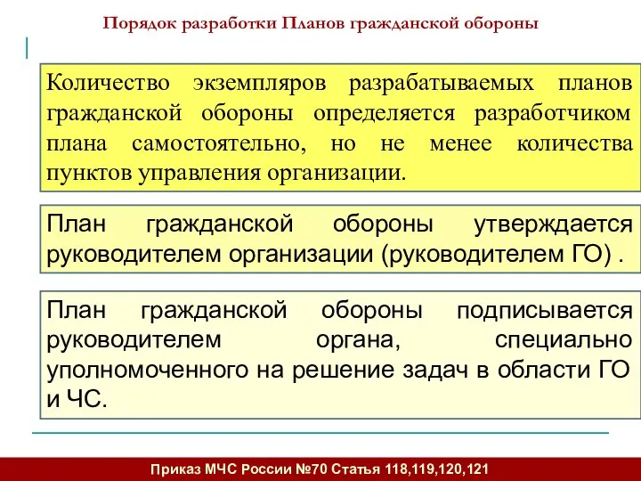 Количество экземпляров разрабатываемых планов гражданской обороны определяется разработчиком плана самостоятельно, но