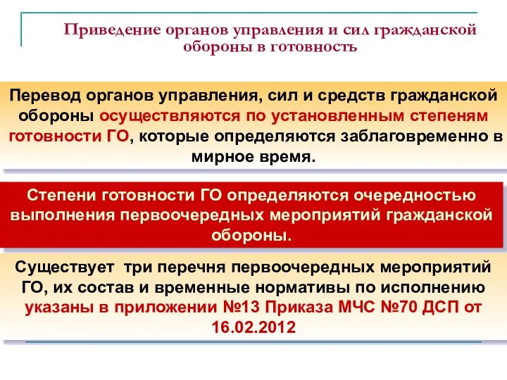 Приведение органов управления и сил гражданской обороны в готовность Перевод органов