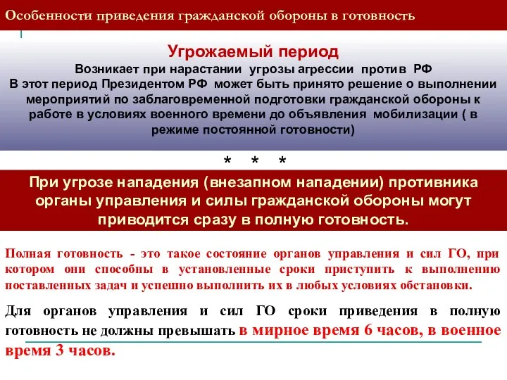 Особенности приведения гражданской обороны в готовность Полная готовность - это такое