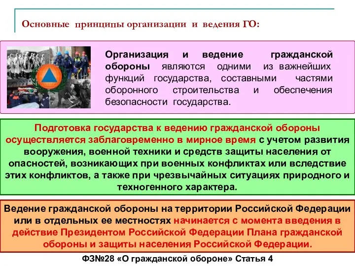 Основные принципы организации и ведения ГО: Подготовка государства к ведению гражданской