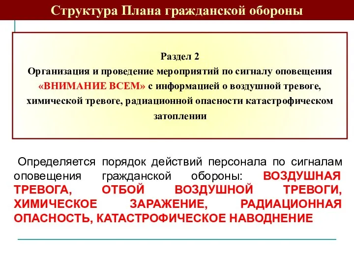 Структура Плана гражданской обороны Раздел 2 Организация и проведение мероприятий по