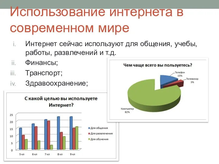 Использование интернета в современном мире Интернет сейчас используют для общения, учебы,