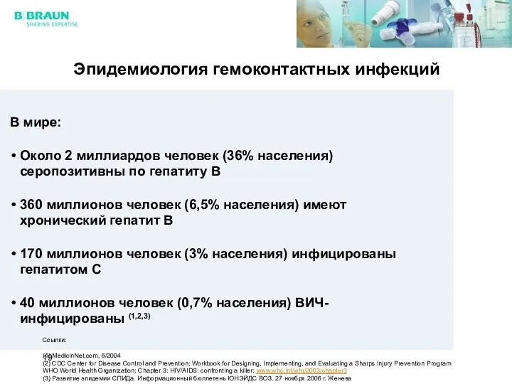 В мире: Около 2 миллиардов человек (36% населения) серопозитивны по гепатиту