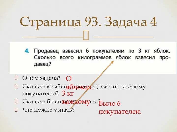 О чём задача? Сколько кг яблок продавец взвесил каждому покупателю? Сколько