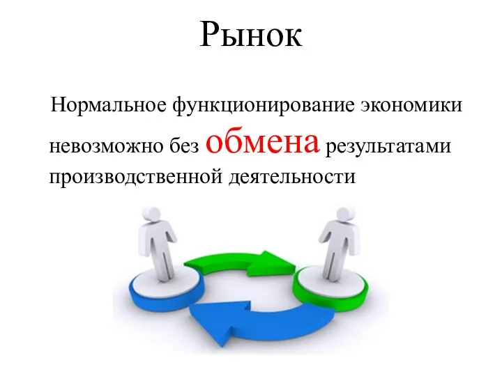 Рынок Нормальное функционирование экономики невозможно без обмена результатами производственной деятельности