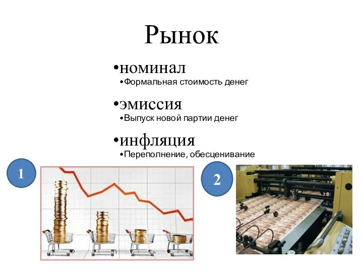 Рынок номинал Формальная стоимость денег эмиссия Выпуск новой партии денег инфляция Переполнение, обесценивание 2 1