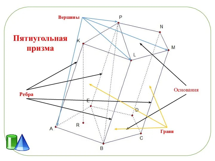 Пятиугольная призма