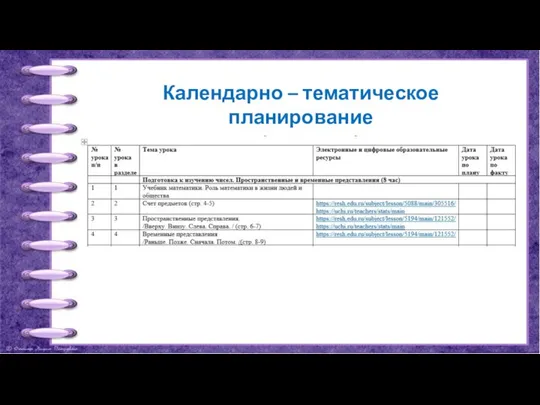 Календарно – тематическое планирование