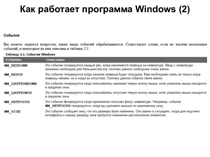 Как работает программа Windows (2)