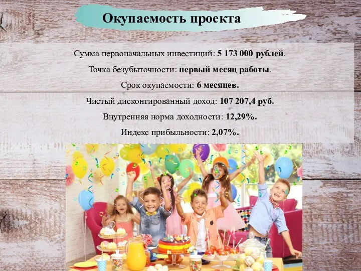 Сумма первоначальных инвестиций: 5 173 000 рублей. Точка безубыточности: первый месяц