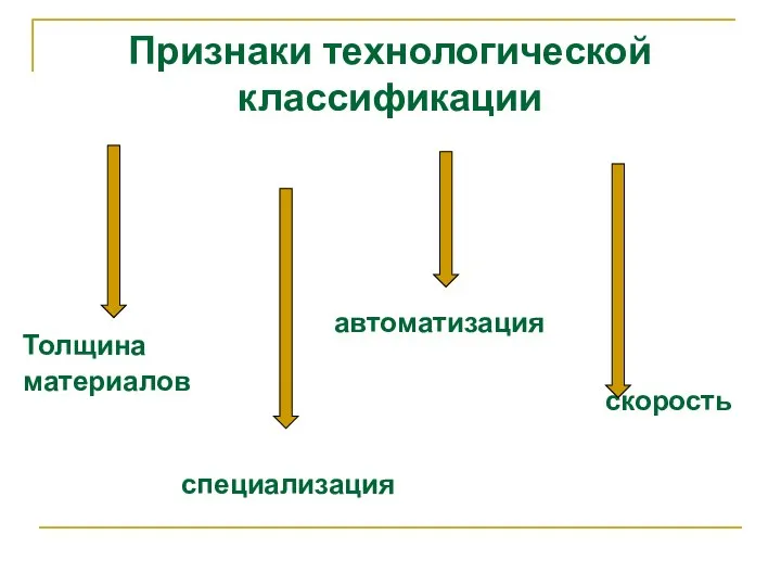 Признаки технологической классификации Толщина материалов специализация автоматизация скорость