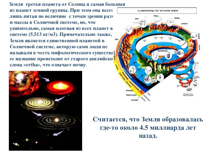 Считается, что Земля образовалась где-то около 4.5 миллиарда лет назад. Земля