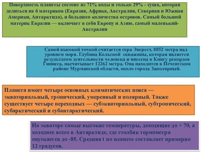 Поверхность планеты состоит из 71% воды и только 29% - суша,