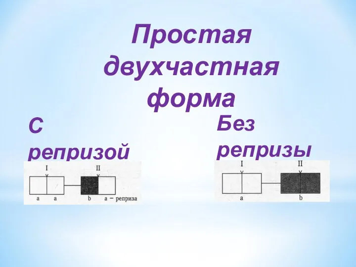 Простая двухчастная форма С репризой Без репризы