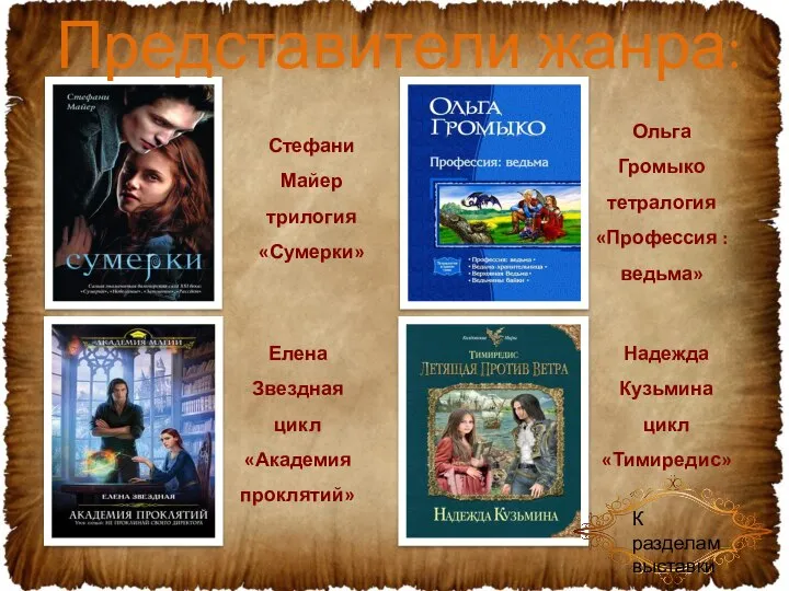 Стефани Майер трилогия «Сумерки» Ольга Громыко тетралогия «Профессия : ведьма» Елена