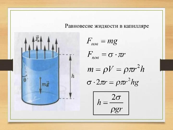 Равновесие жидкости в капилляре