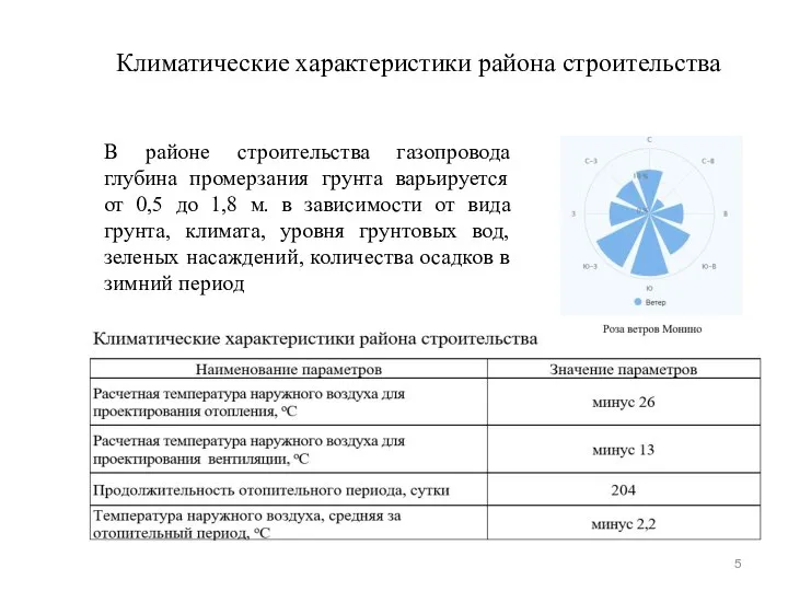 Климатические характеристики района строительства В районе строительства газопровода глубина промерзания грунта