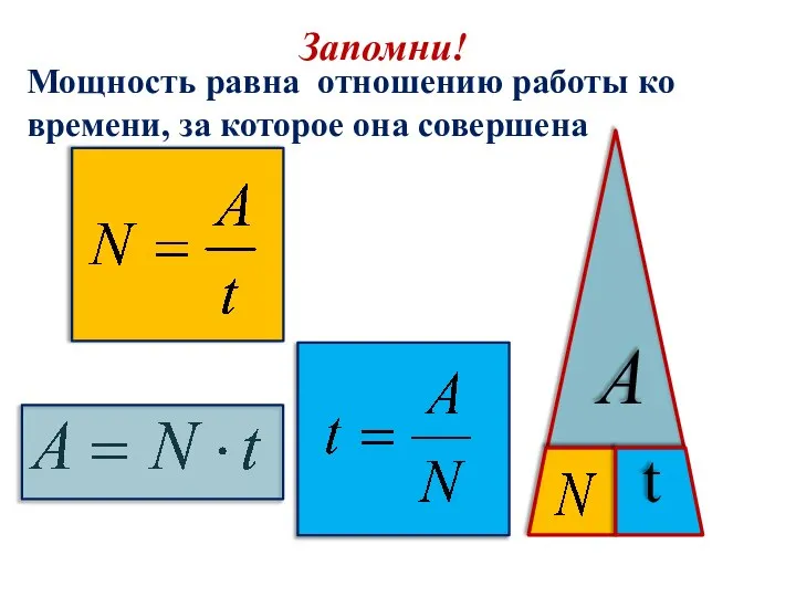 A t Мощность равна отношению работы ко времени, за которое она совершена Запомни!