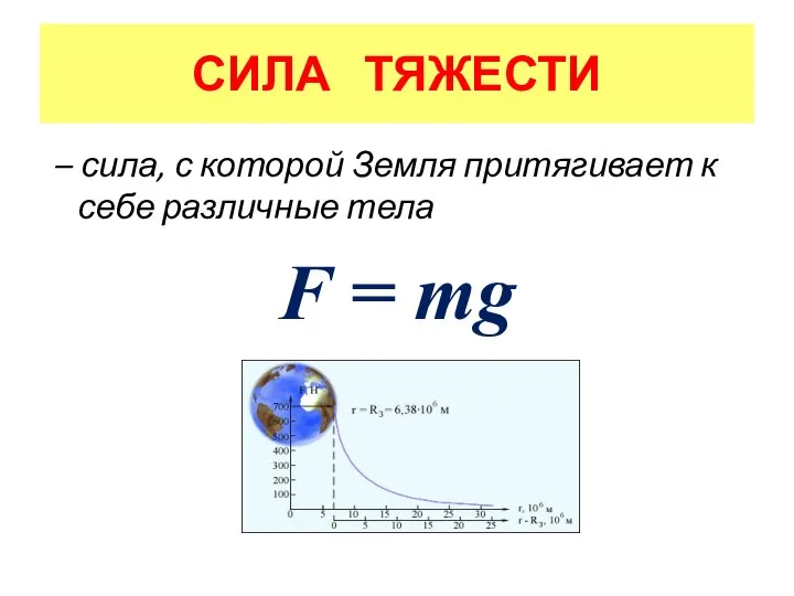 СИЛА ТЯЖЕСТИ – сила, с которой Земля притягивает к себе различные тела F = mg