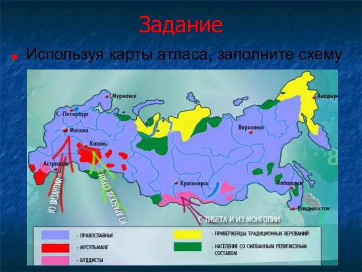 Задание Используя карты атласа, заполните схему