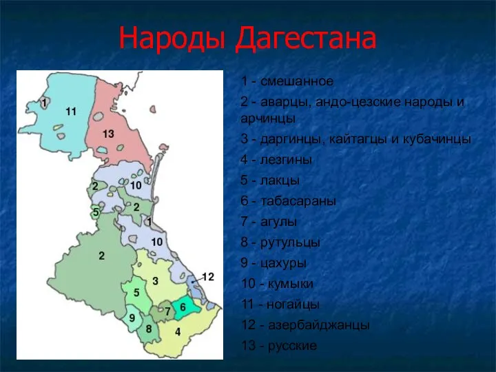 Народы Дагестана 1 - смешанное 2 - аварцы, андо-цезские народы и