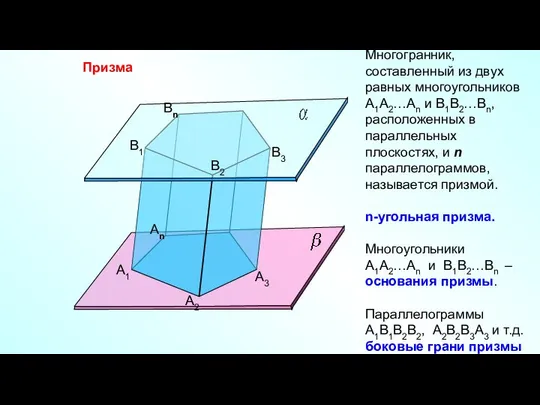 Призма А1 А2 Аn B1 B2 Bn B3 А3 Многогранник, составленный