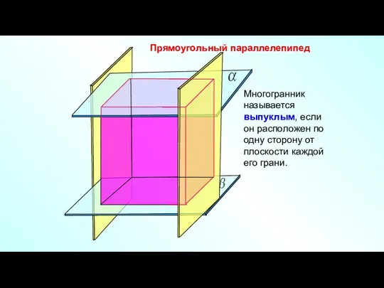 Прямоугольный параллелепипед Многогранник называется выпуклым, если он расположен по одну сторону от плоскости каждой его грани.