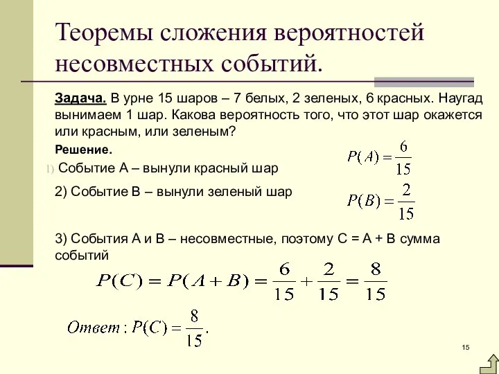 Теоремы сложения вероятностей несовместных событий. Задача. В урне 15 шаров –