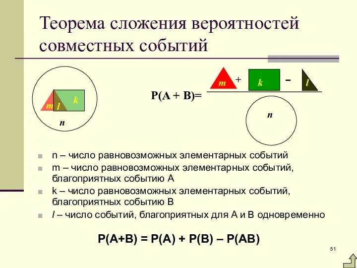 Теорема сложения вероятностей совместных событий n – число равновозможных элементарных событий