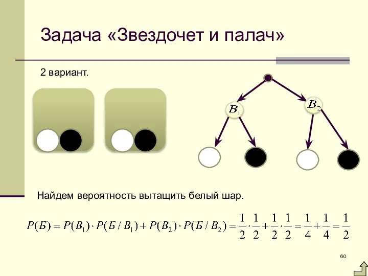 Задача «Звездочет и палач» 2 вариант. Найдем вероятность вытащить белый шар.