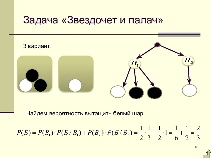 Задача «Звездочет и палач» 3 вариант. Найдем вероятность вытащить белый шар.