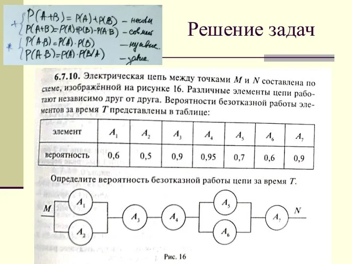 Решение задач