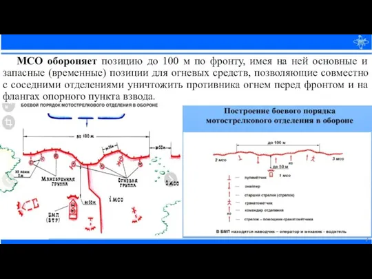 МСО обороняет позицию до 100 м по фронту, имея на ней