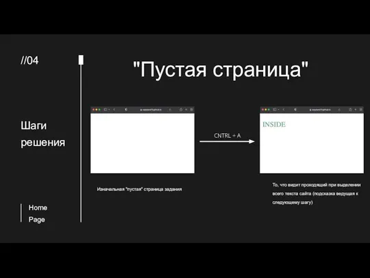 "Пустая страница" Шаги решения //04 Изначальная "пустая" страница задания То, что