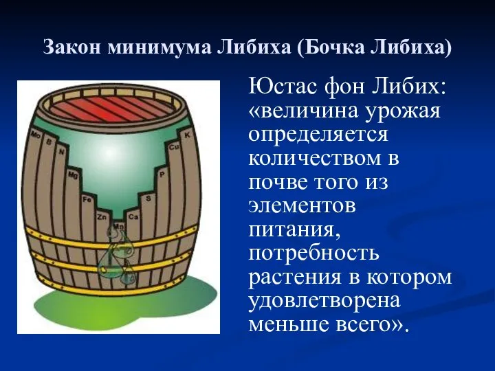 Закон минимума Либиха (Бочка Либиха) Юстас фон Либих: «величина урожая определяется