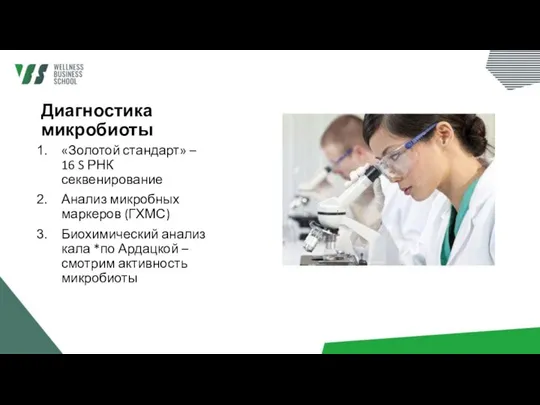 Диагностика микробиоты «Золотой стандарт» – 16 S РНК секвенирование Анализ микробных