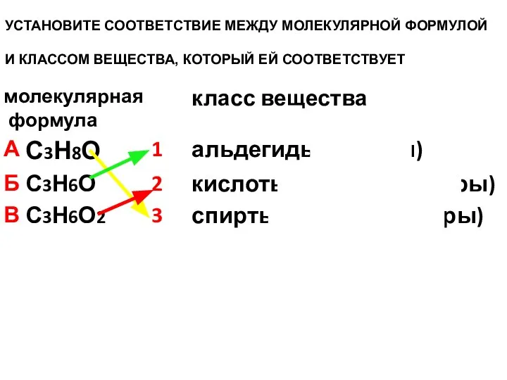 УСТАНОВИТЕ СООТВЕТСТВИЕ МЕЖДУ МОЛЕКУЛЯРНОЙ ФОРМУЛОЙ И КЛАССОМ ВЕЩЕСТВА, КОТОРЫЙ ЕЙ СООТВЕТСТВУЕТ