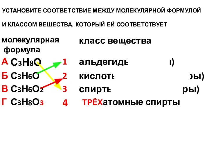 УСТАНОВИТЕ СООТВЕТСТВИЕ МЕЖДУ МОЛЕКУЛЯРНОЙ ФОРМУЛОЙ И КЛАССОМ ВЕЩЕСТВА, КОТОРЫЙ ЕЙ СООТВЕТСТВУЕТ