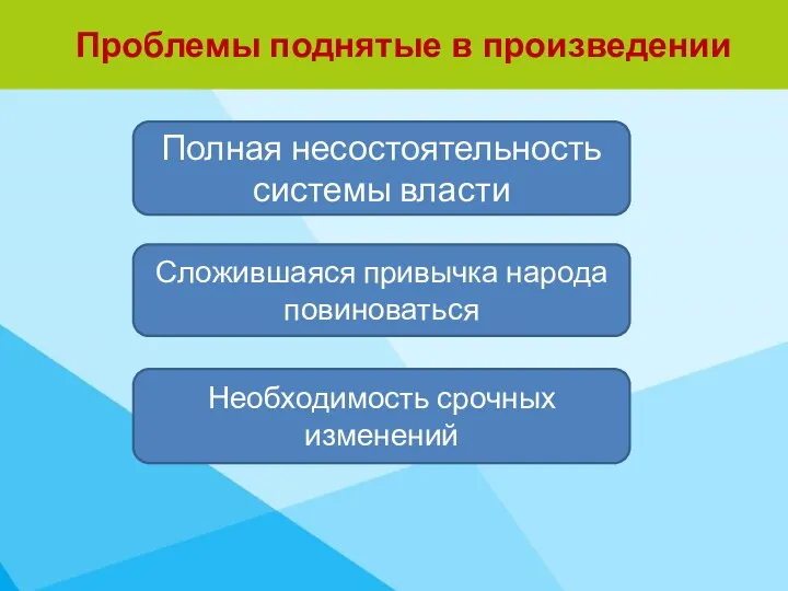 Проблемы поднятые в произведении Полная несостоятельность системы власти Сложившаяся привычка народа повиноваться Необходимость срочных изменений